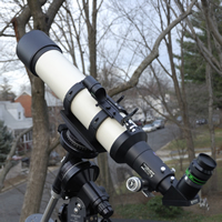 TeleVue NP-127